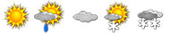 Wettervorhersage: Eggental, Karersee und Obereggen